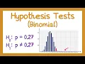 Hypothesis Testing Binomial - Year 1 Statistics A-level
