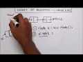 Insert a Node at Beginning of Linked List Java