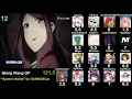 Download Lagu Top Anime Songs MARiA(Mai Mizuhashi) Party Rank