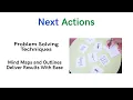 Problem Solving Techniques Mind Maps And Outlines