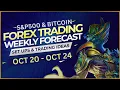 Download Lagu 🎯 Weekly Forex Forecast | EURUSD, GBPUSD, USDJPY, BITCOIN, S\u0026P500, AUDUSD, XAUUSD OIL (20/10/2025)