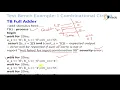 Test Bench Example 1 Combinational Circuit