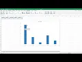 QABF Graphing