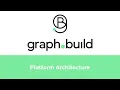 Graph Build Platform Architecture - No-code Automation of your Knowledge Graph Production
