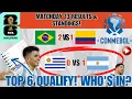 Results and standings for the 13th round of the 2026 World Cup qualifiers in the South American zone