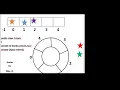Estructura de Datos - Cola circular Que es esta estructura de datos