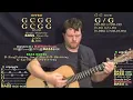Hunger Strike (Temple of the Dog) Guitar Cover Lesson with Chords/Lyrics - Munson