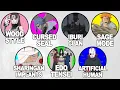 Every Experiment of Orochimaru Explained 22 minutes