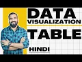 Data Visualization Table Explained in Hindi
