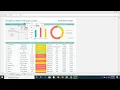 Employees Headcount Tutorial