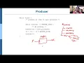 Critical Section Problem Lecture - 26