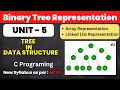 Binary Tree Representation Array representation Linked list representation Data Structure