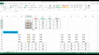 Assignment Problem Using SOLVER