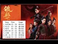 Download Lagu 狼殿下 我是誰 倒流 對立面 石頭 再一天 天狼星 歌曲合輯 The Wolf 蔡依林 Lyrics 歌詞 full ost 👍 (按更多收聽其他歌曲) 訂閱 720p
