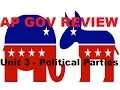 AP Gov Everything to Know About Third Political Parties - Parts 3 4 5