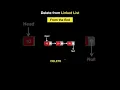 DELETE Linked List Nodes from the END in Minutes