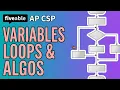 AP CSP - Variables Loops Algorithms