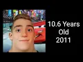 Download Lagu Mr Incredible Becoming Old (Your Age) Mega Godly Extended