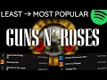 Every GUNS N' ROSES Song LEAST TO MOST PLAYED