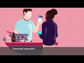 What is a Post Office Travel Money Card