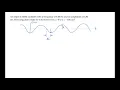 Oscillations Basic Quantities Level 2 Example 1