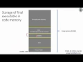 Bare Metal Embedded C Lecture 4 Writing Linker Scripts and Section Placement