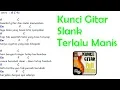 Download Lagu Chord Gitar Slank - Terlalu Manis | By Chordfi Kunci Gitar Offline