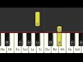 Ela Taubert - Cómo Pasó - TUTORIAL DE PIANO FÁCIL