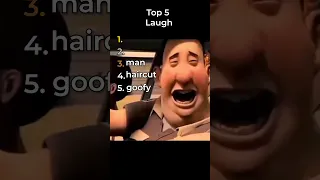 The Best Laughs In The World 