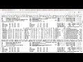 2026 Saratoga Derby Full Field Analysis and Picks