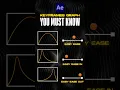 After Effects Keyframes Graph You Must Know