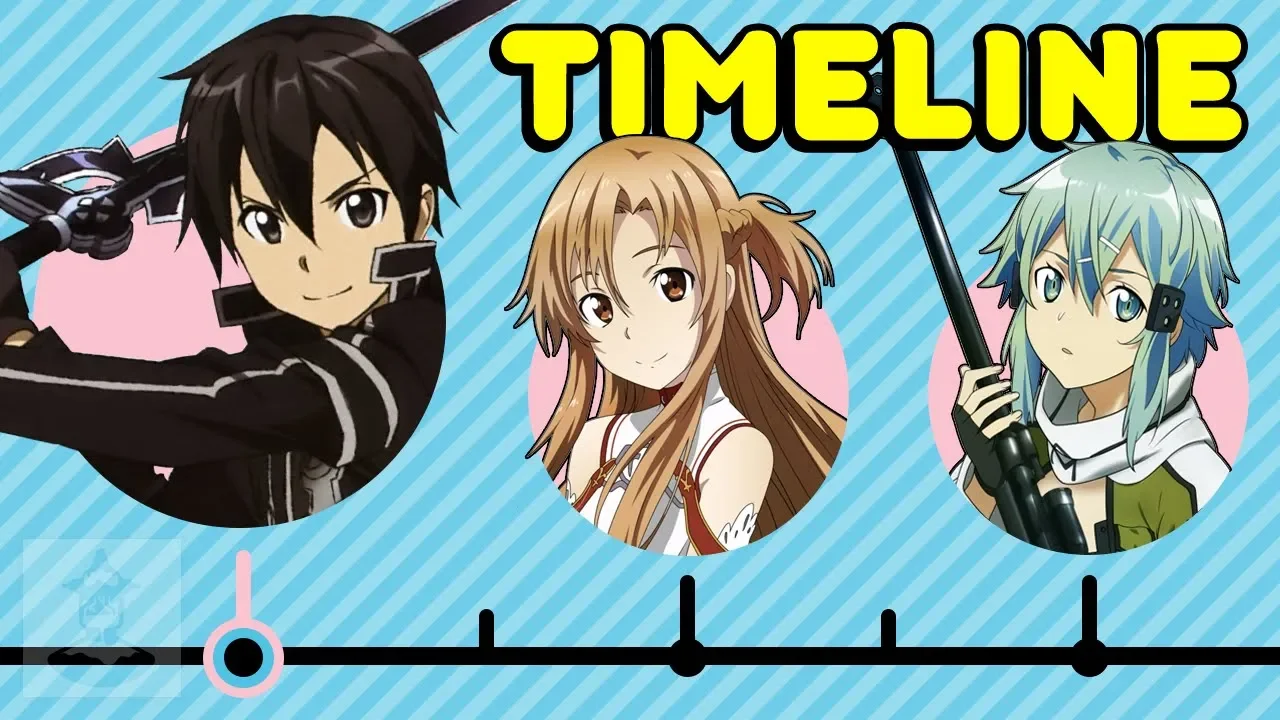 Kirito Best Badass Moments #2 | Sword Art Online II | SAO 2 | GGO