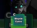 Download Lagu Bicycle Curve Shot In Blue Lock Rivals!