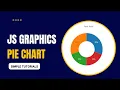 JS Graphics Pie Chart