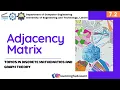 Adjacency Matrices Graph Representation Urdu Hindi Discrete Mathematics Loop