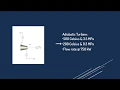 Aspen Plus V10 0 Thermo 1 Adiabatic Turbine