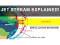 Jet Streams - Its formation and its affects on Weather Geography Climatology
