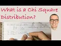 What is a Chi Square Distribution with examples