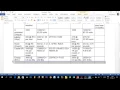 OPERATIONS MANAGEMENT 1 - Chapter 1 Multi-factor productivity Part 2