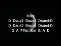 Yang Terbaik Bagimu - Ada Band || Lirik dan Chord gitar