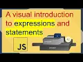 A very visual introduction to expressions and statements in JavaScript
