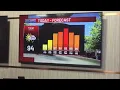 First Alert Weather Day June 26 2025