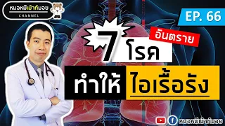 ไอเรื้อรังที่มีเสมหะสีเขียวหรือมีเลือดปน อาจเกิดจากโรคอะไร?