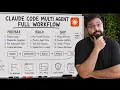 My Multi-Agent Claude Code Setup steal my workflows