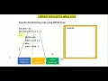 Programming Convert for loop to while loop Hindi