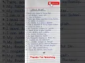 Download Lagu Ten Lines About Myself || About Myself || Short Essay On Myself In English Writing || #shorts
