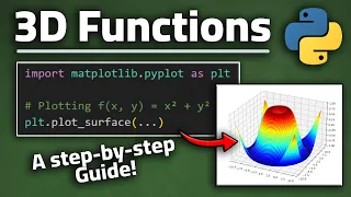 np meshgrid drawing 3D function plot in Python using Matplotlib
