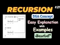 Recursion in java in telugu Full explanation Introduction to Recursion Data structures and algo