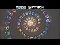 How To Round Numbers in Python
