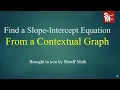 Writing a Slope-Intercept Equation from a Real Graph - Sheaff Math